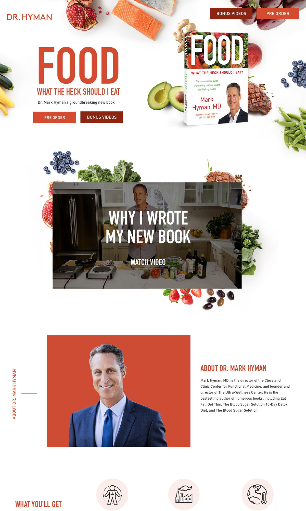 FOOD - What the heck should I eat. cover image