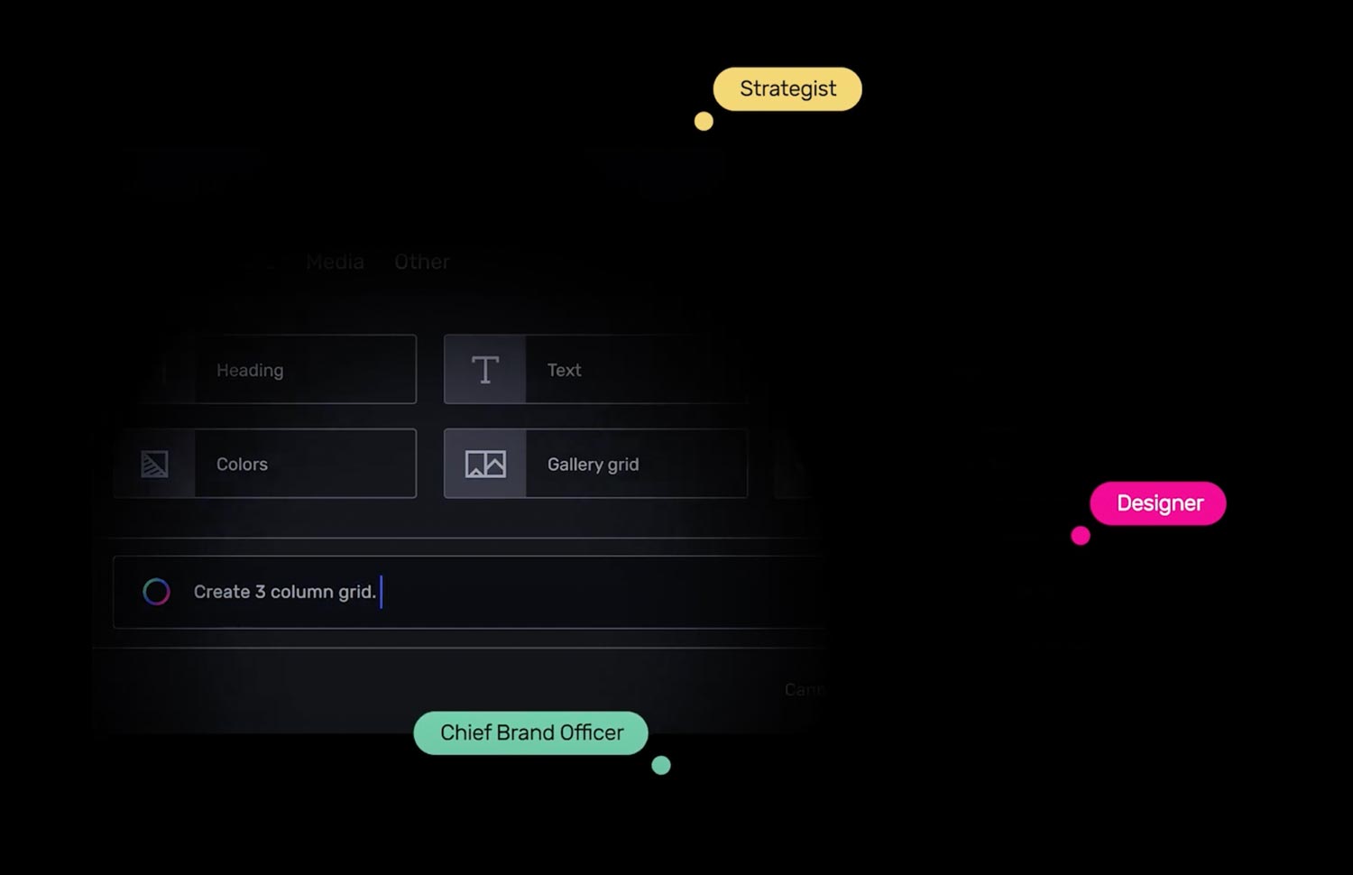 Corebook°Ai — generative brand guidelines cover image