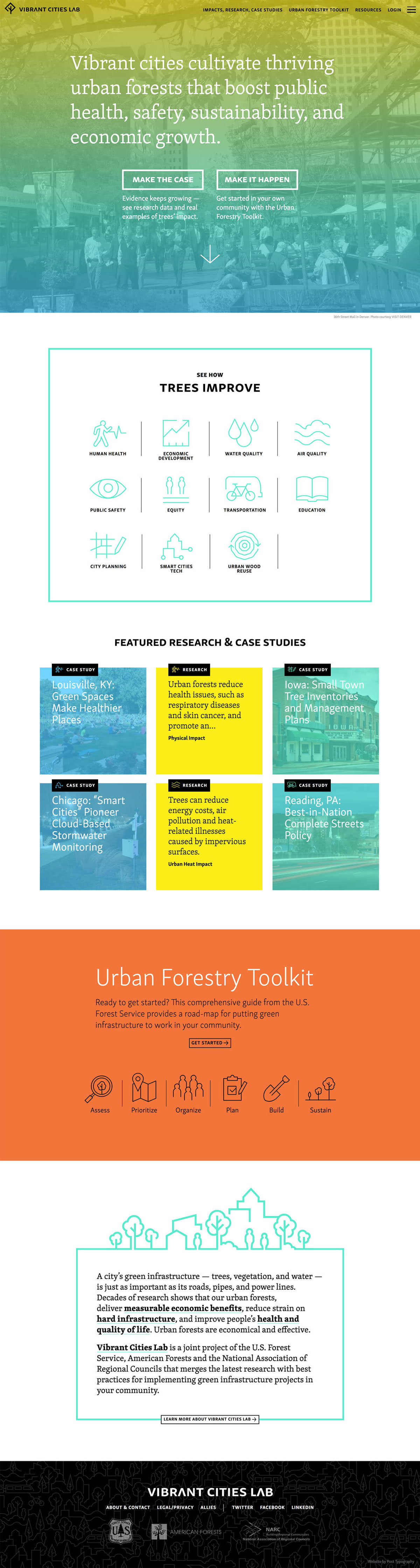 Vibrant Cities Lab cover image