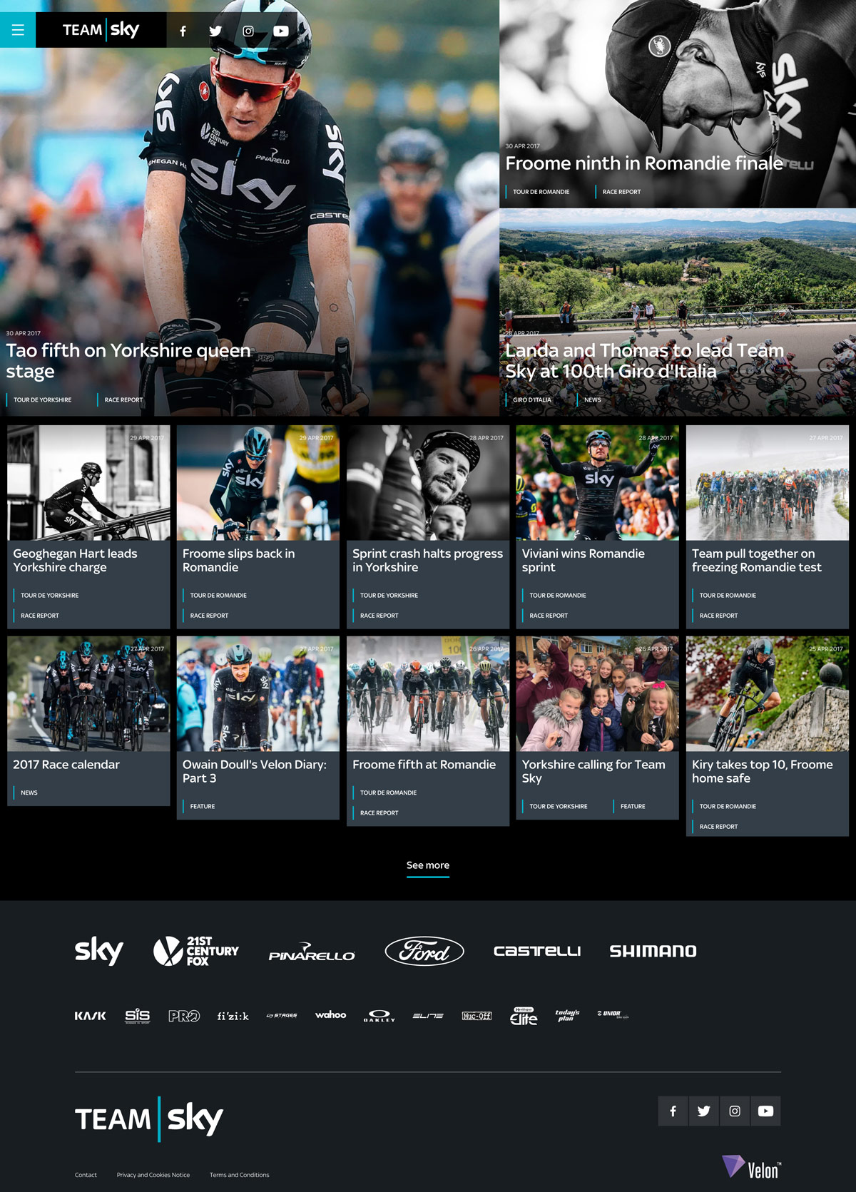 Team Sky cover image