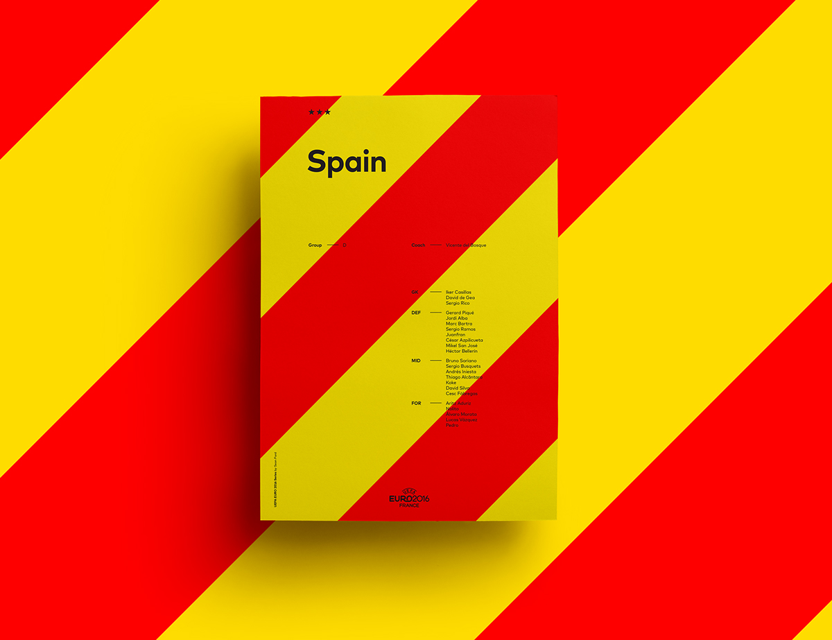 UEFA EURO 2016 Poster Series cover image