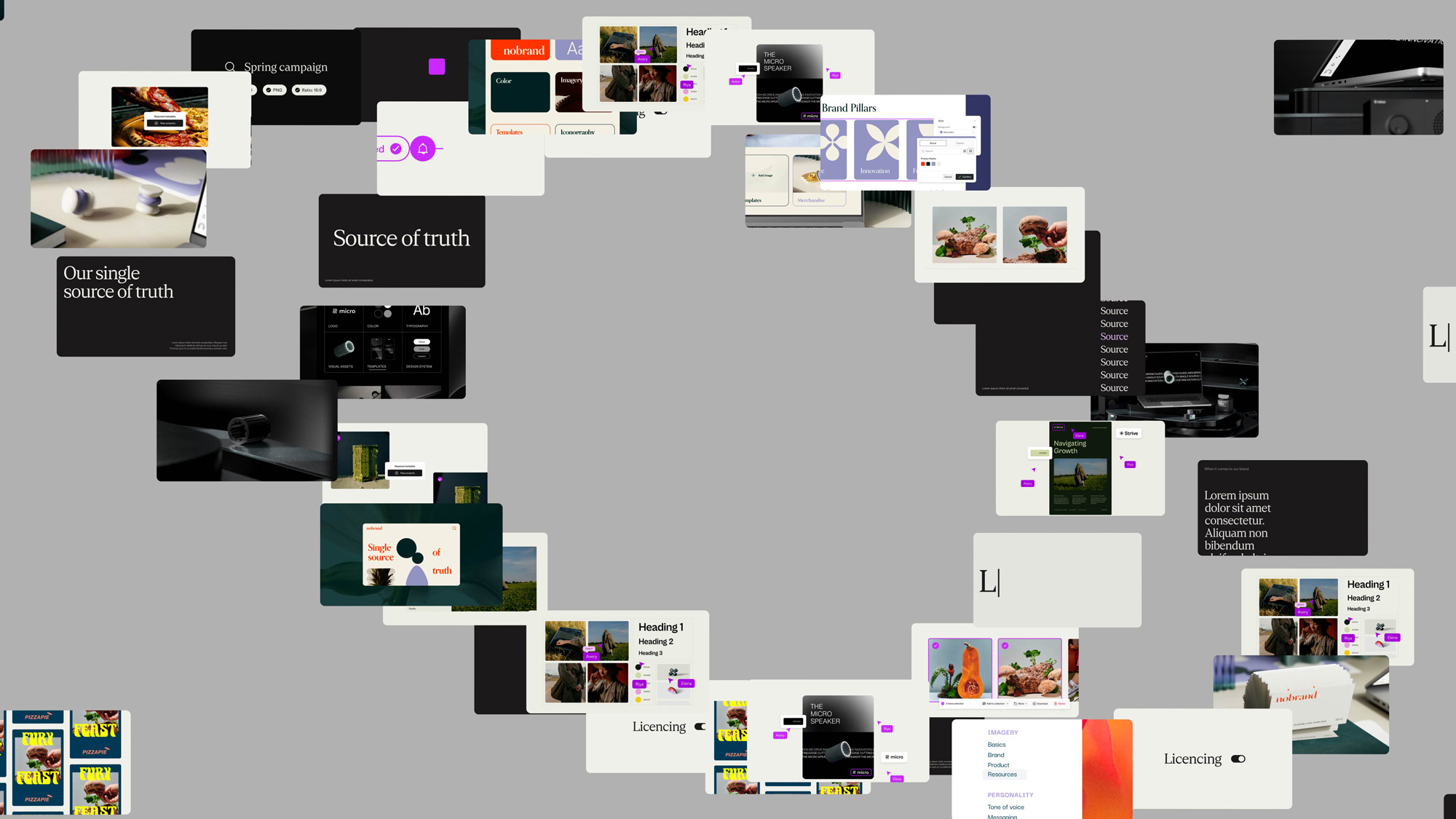 Frontify Branded Motion toolkit cover image