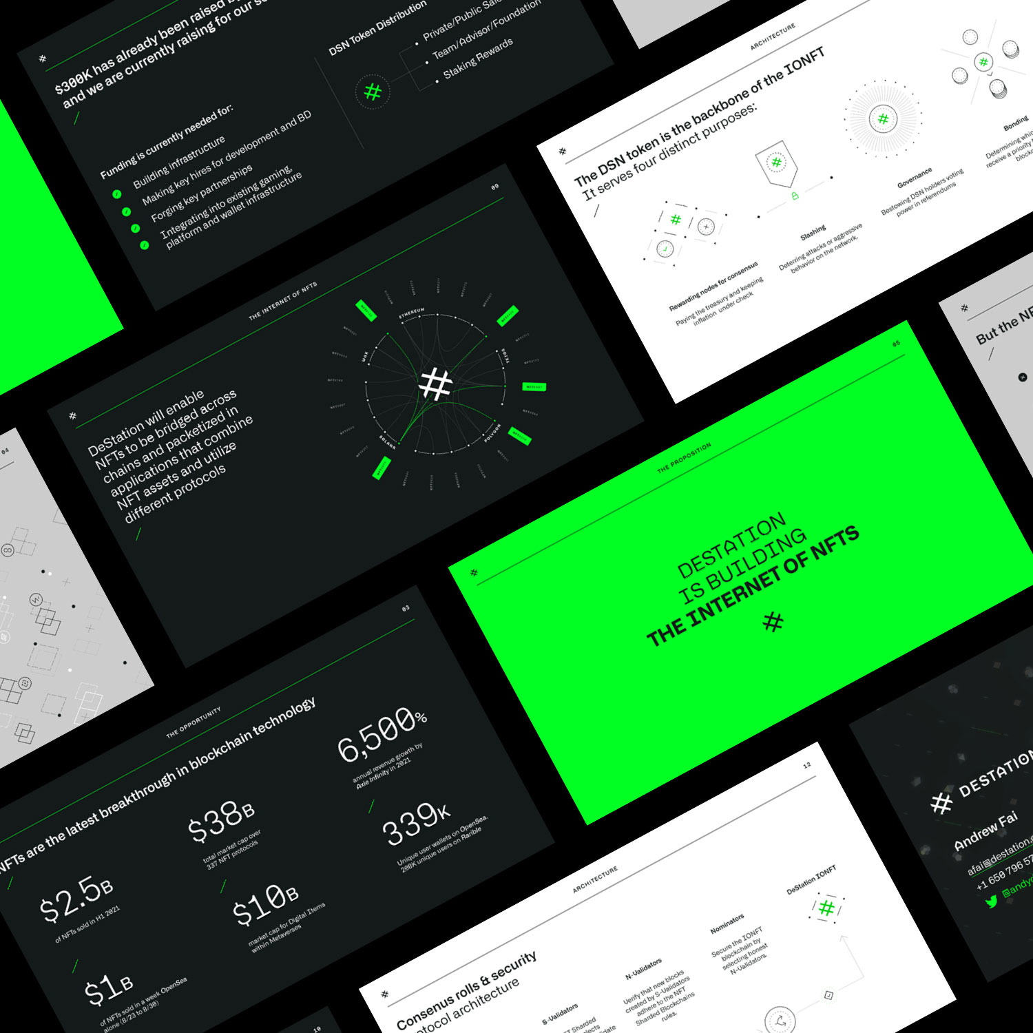 DESTATION Branding cover image