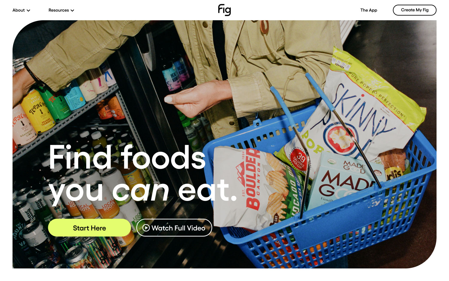 Fig cover image