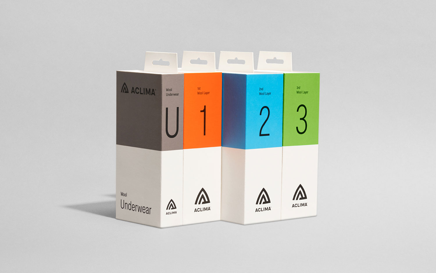 Aclima cover image