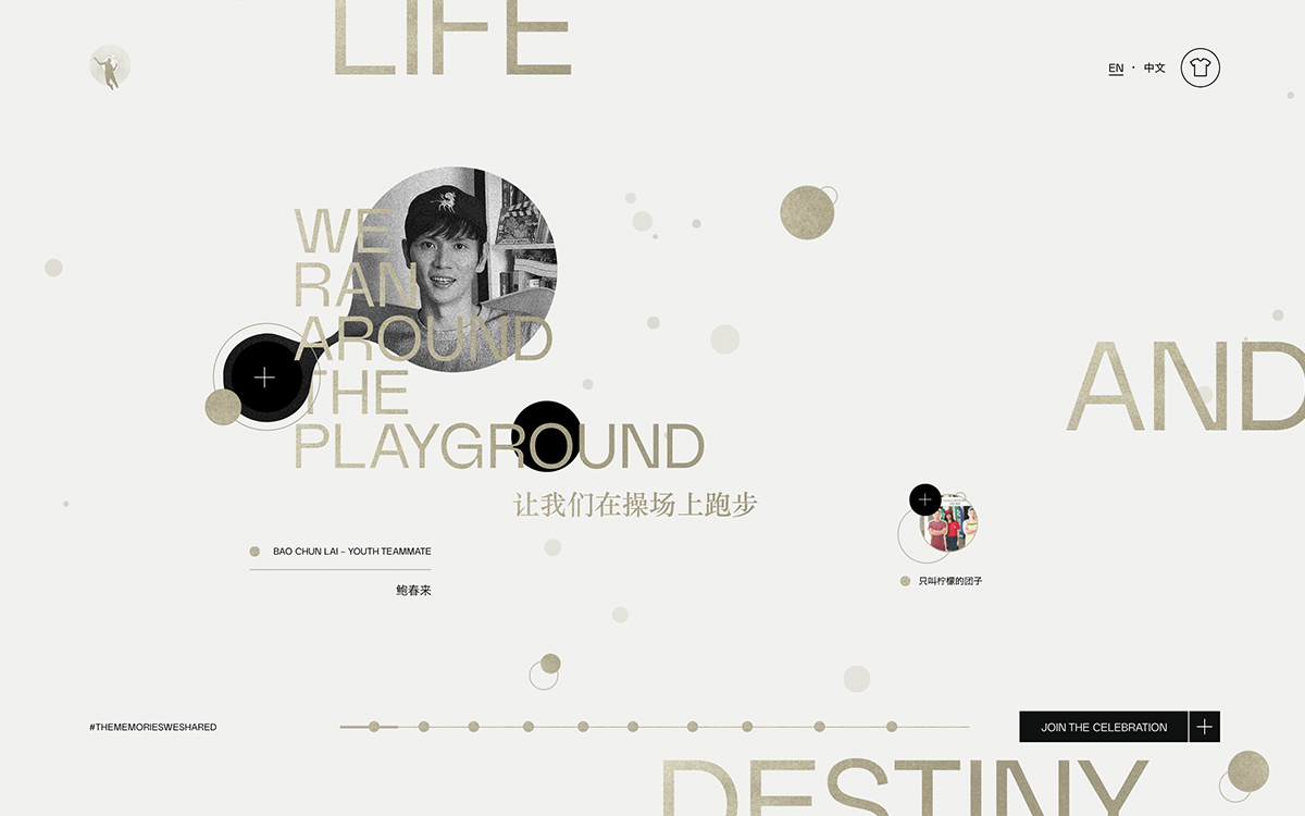 The Memories We Shared cover image