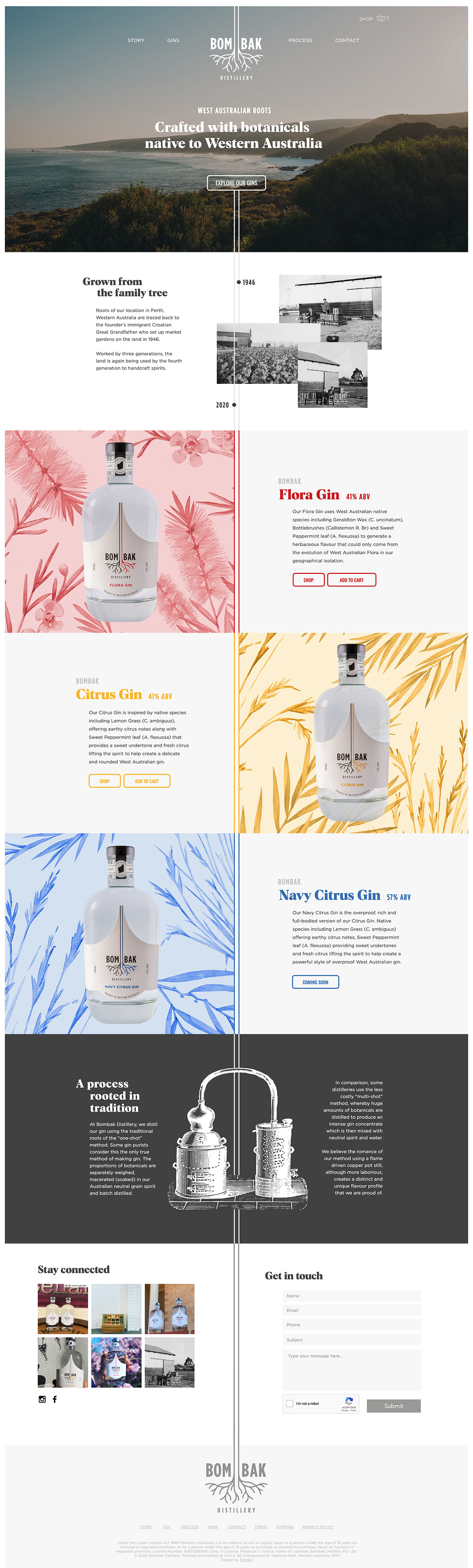 Bombak Distillery cover image