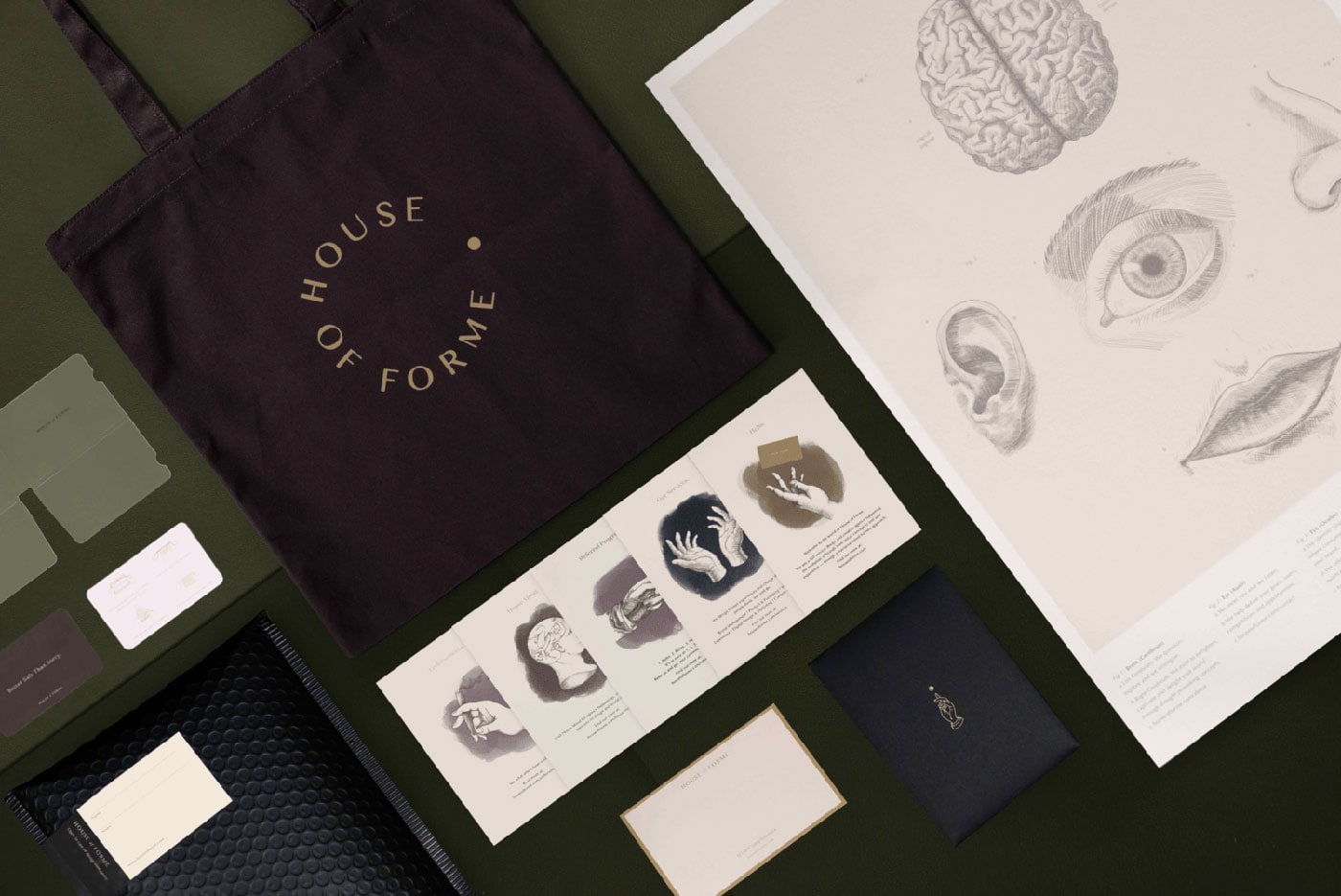 House of Forme cover image