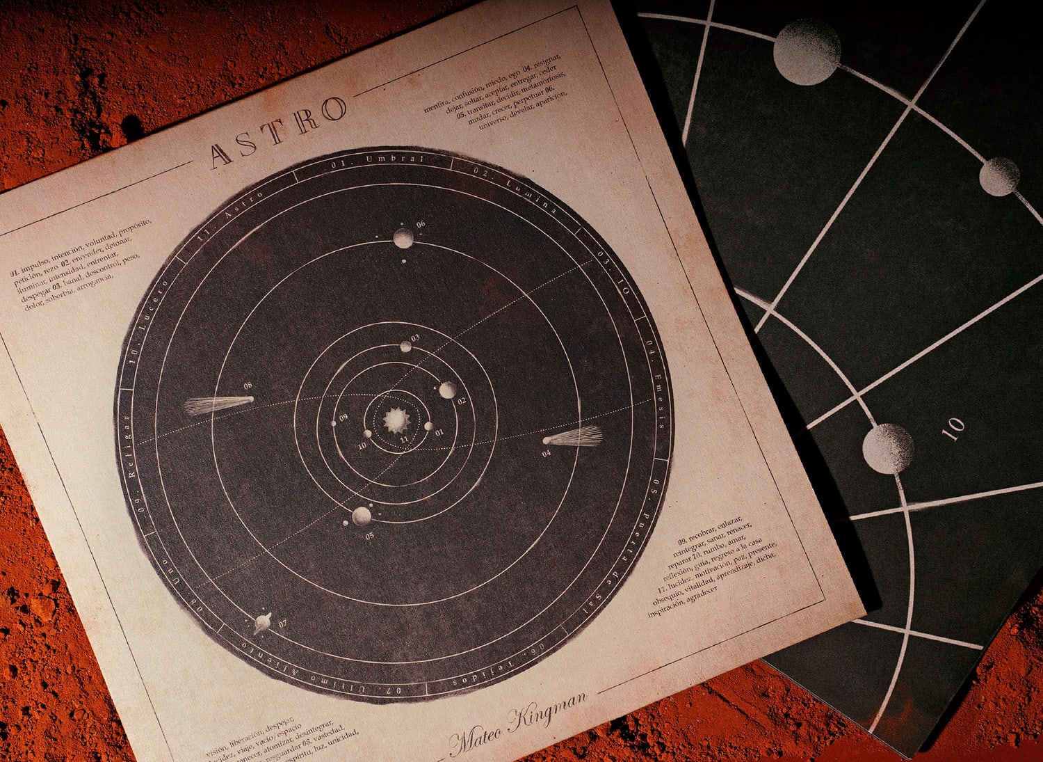 ASTRO cover image