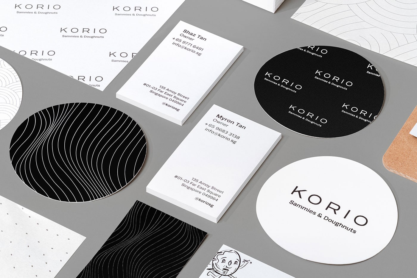 Korio cover image