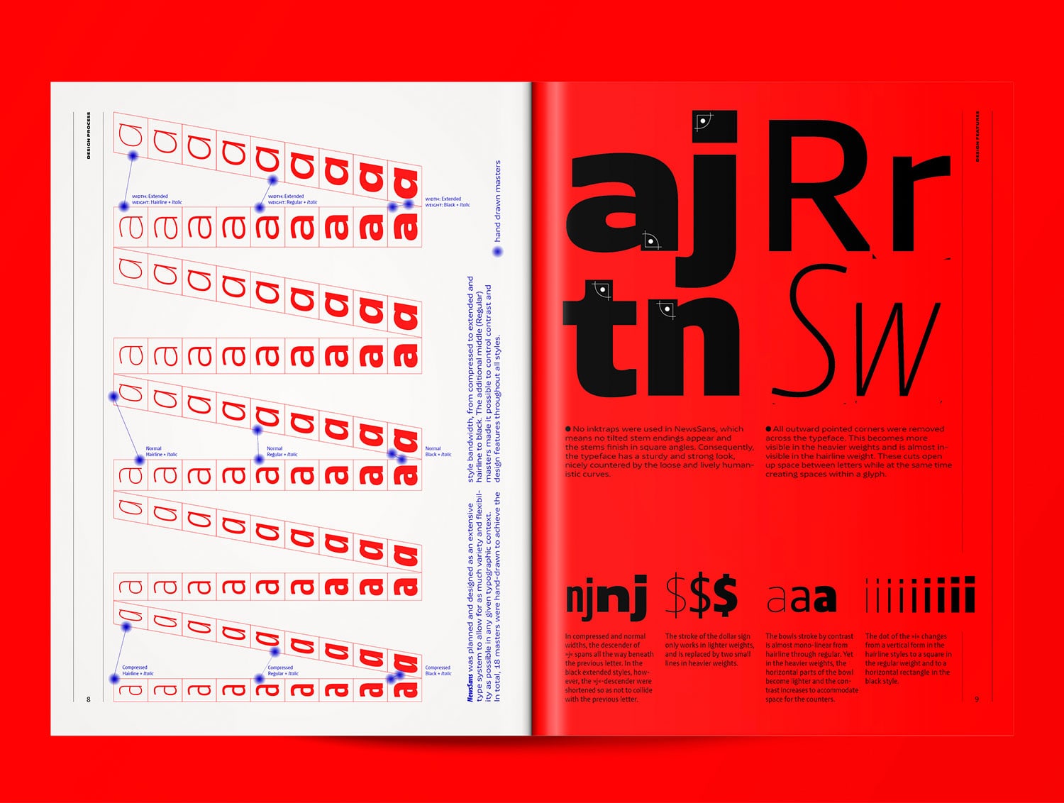 Character Typeface cover image
