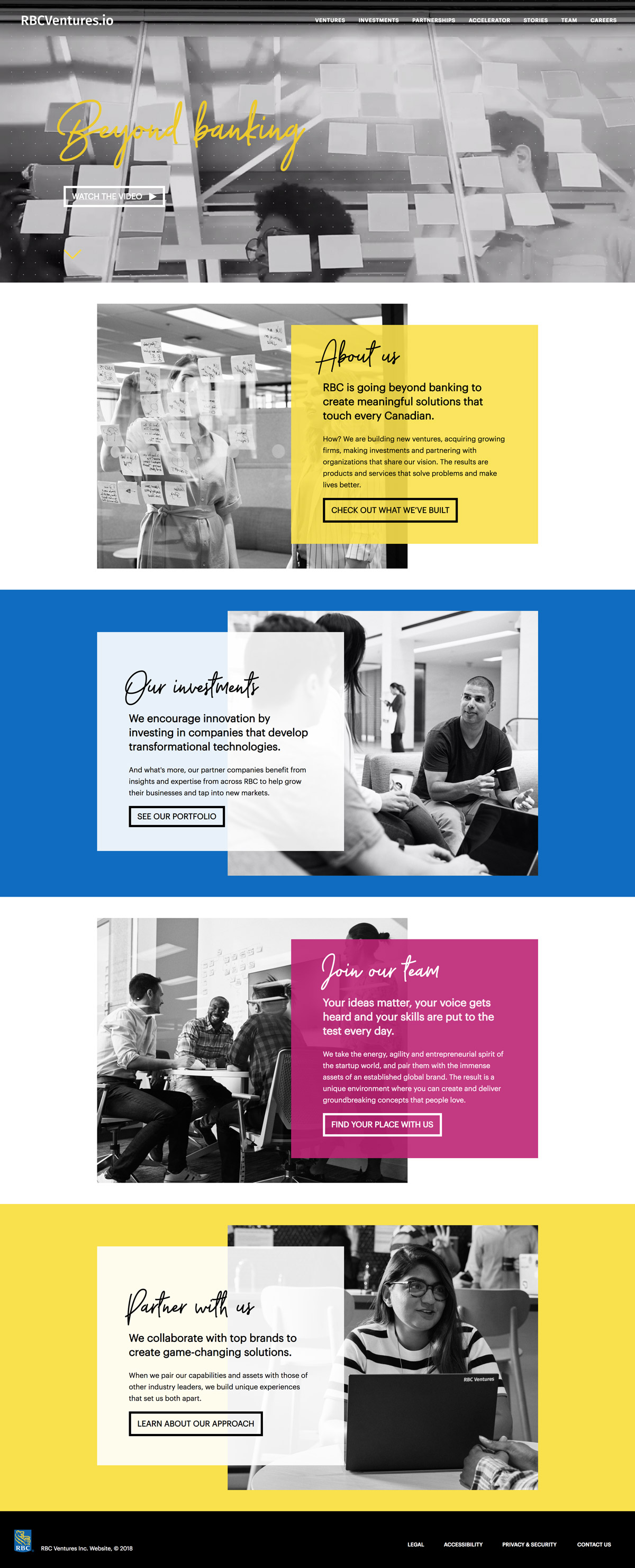 RBC Ventures cover image