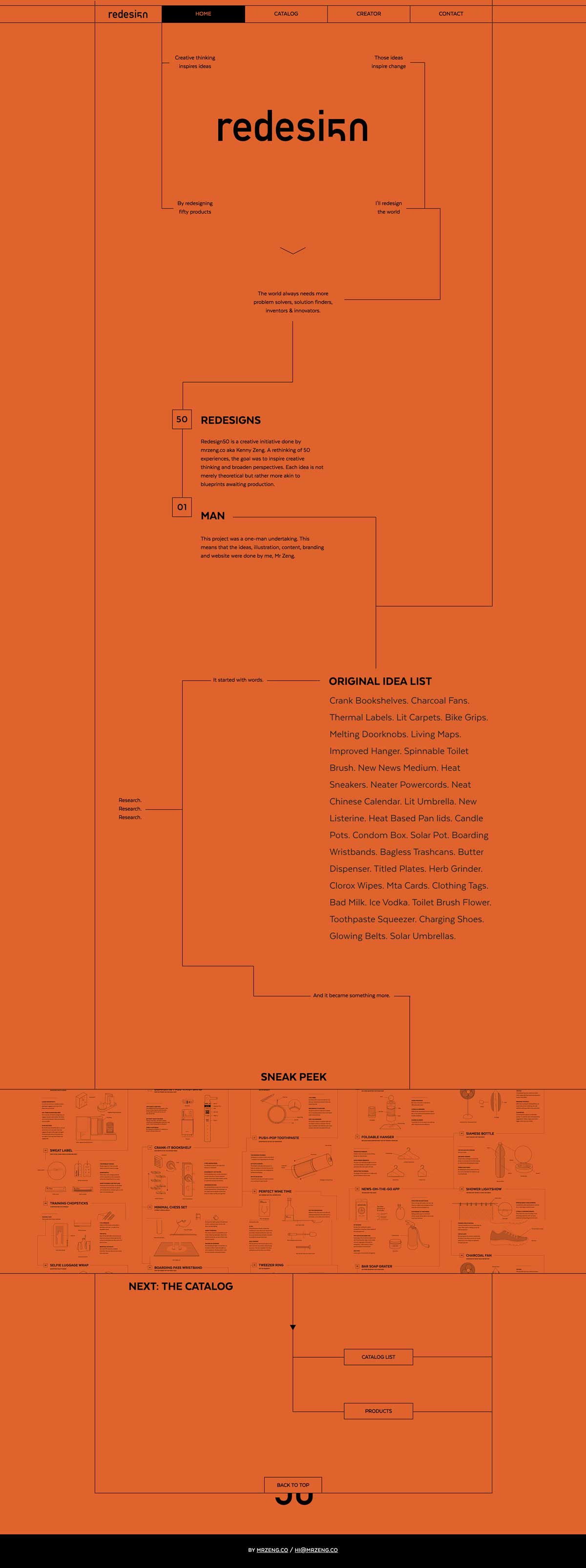 Redesign50 cover image